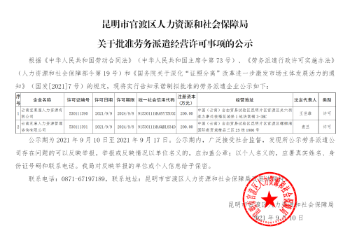勞務(wù)派遣許可公示20210910_01 勞務(wù)派遣許可公示20210910_01